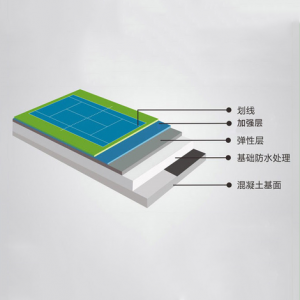 硅PU球场材料